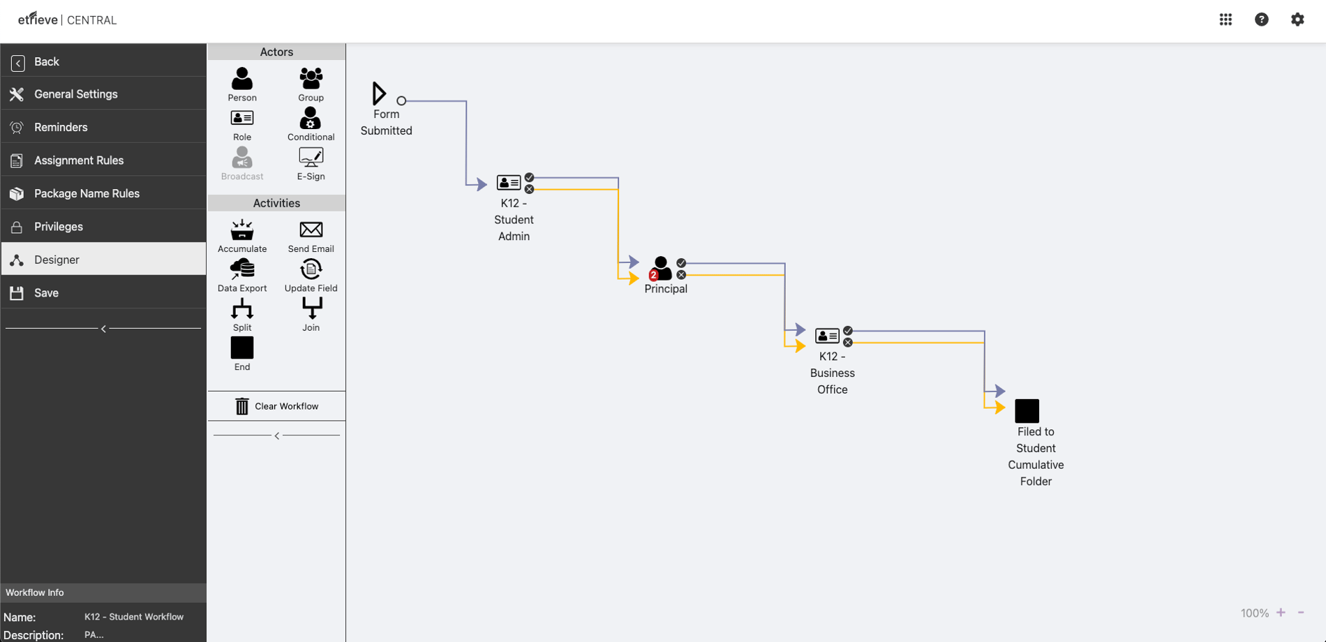 etrieve platform cumulative folder6