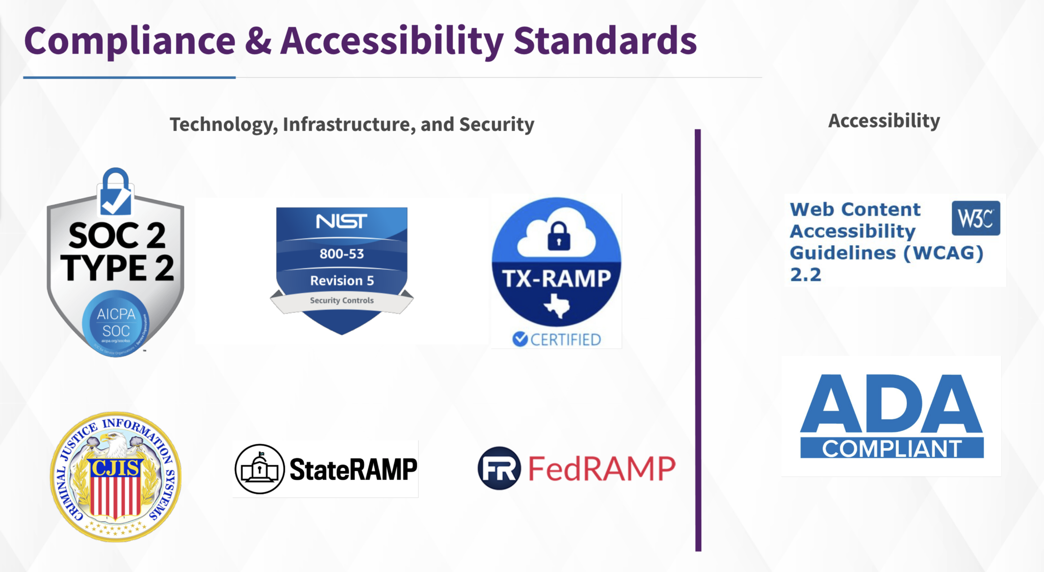 compliance-and-security-standards--2048x1122