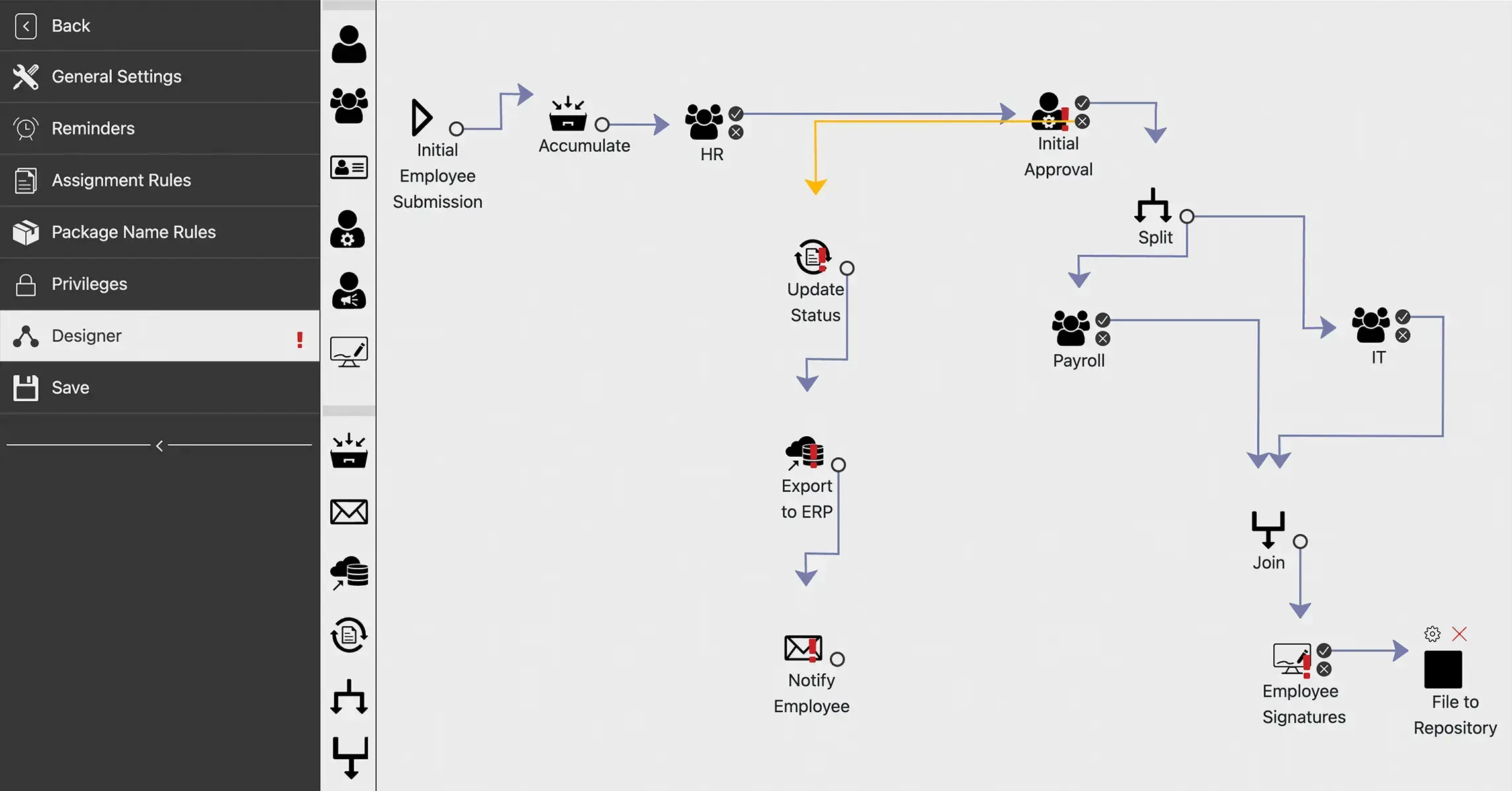 Softdocs Workflow